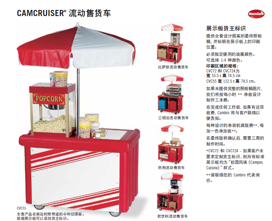 CVC55參數