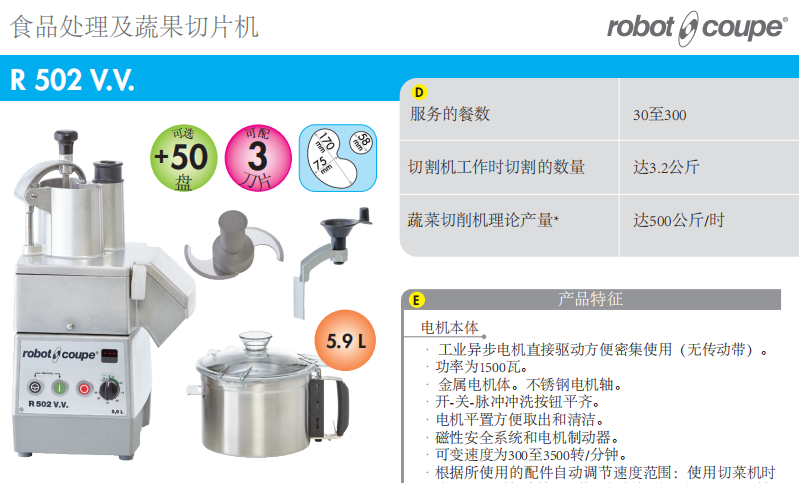 蔬果切片機